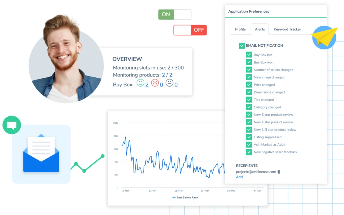 Helium 10 includes several tools for operations management